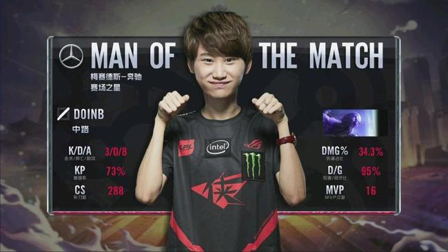 在欧洲足坛 在欧洲足坛