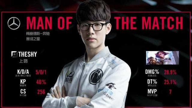 多特蒙德 多特蒙德