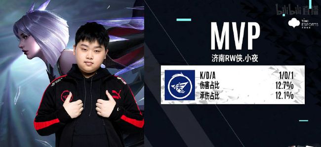 了决策质量 了决策质量