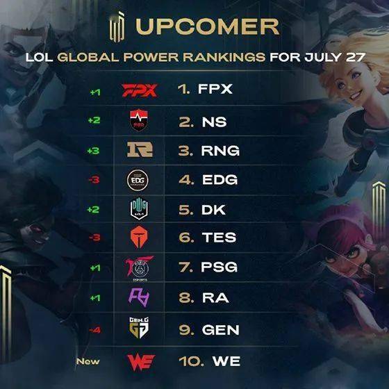 勇士力图复 勇士力图复