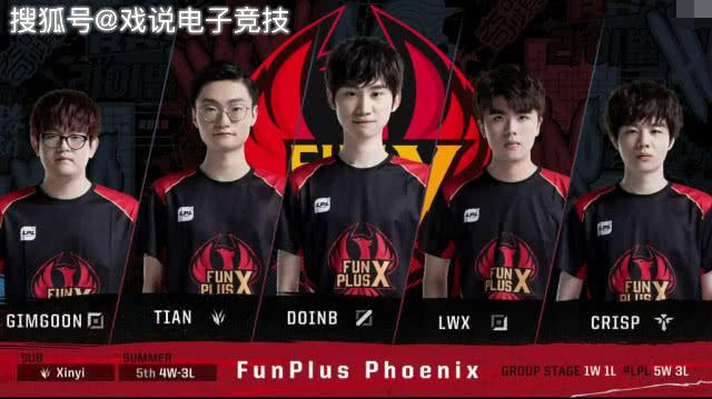 顶级球员 顶级球员