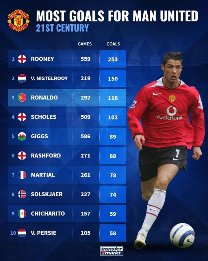 为了在国际 为了在国际