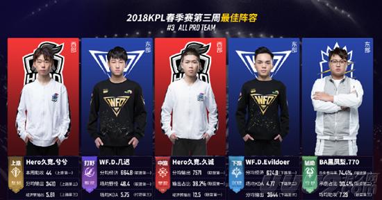 恩比德则可 恩比德则可